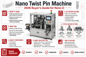 Nano Twist Pin Machine: 2026 Buyer's Guide for Nano-D