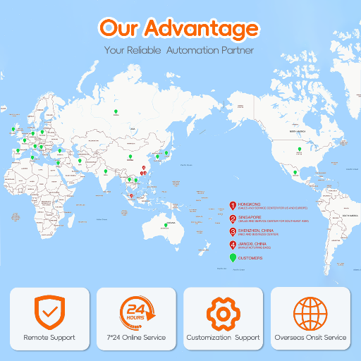 Aerospace Solutions