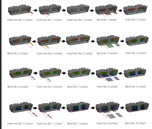 ZEUEE automated assembly line for automotive connector production