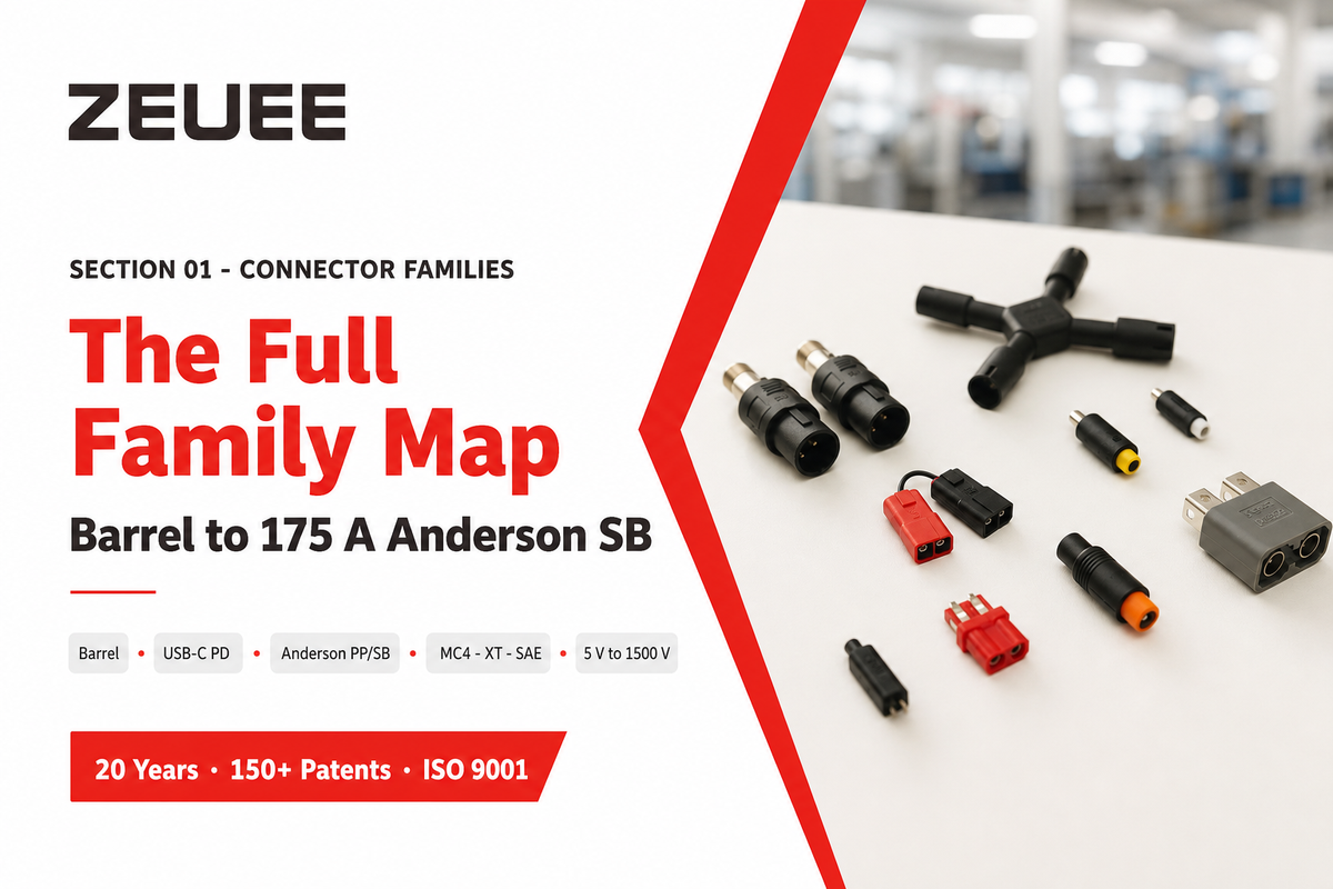 DC Connector and Adapter Cable Types: The Full Family Map — ZEUEE