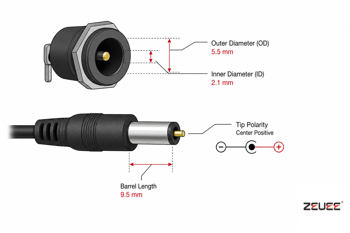 How to Read a DC Barrel Jack: The 4-Number Code — ZEUEE