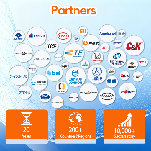 Partners