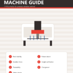 Pin insertion machine guide cover with feeder press fit process and RFQ checks