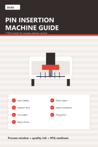 Pin insertion machine guide cover with feeder press fit process and RFQ checks