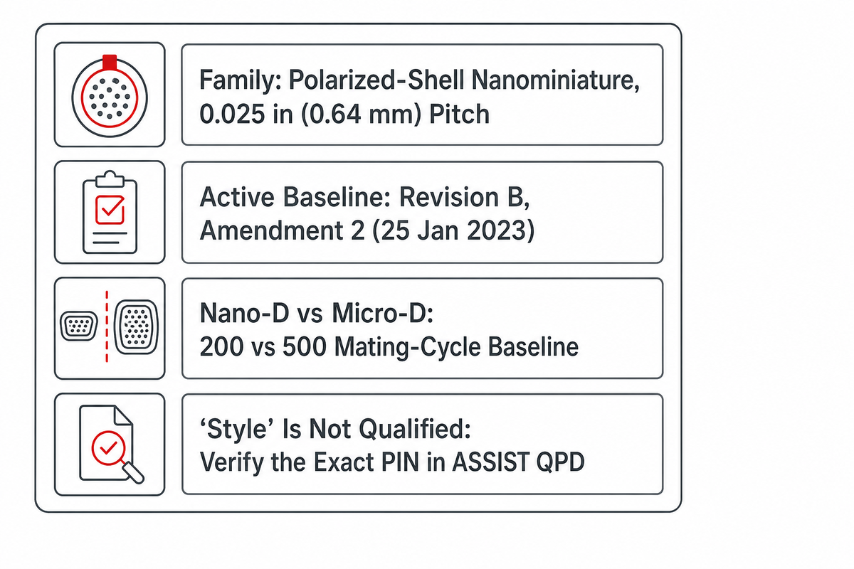 Nano-D Connector FAQ — ZEUEE