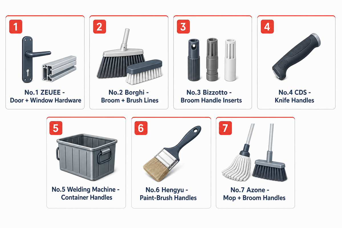 Handle assembly machine manufacturers 1 through 7 by application